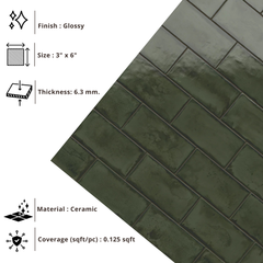 Tenedos HTCRC 3x6 Glossy Ceramic Wall Tile – Modern Graphic Subway Tile for Kitchen Backsplash and Bathroom Walls